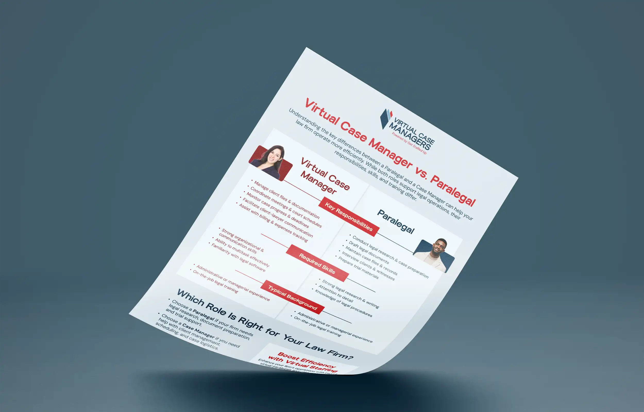 Virtual Case Manager Vs Paralegal